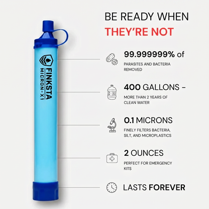 MICRON-X1 Water Filter Straw (400 gal)